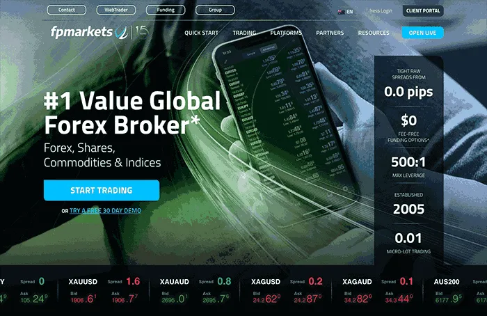 FP Markets South Africa